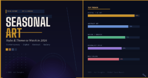 Art Trends 2026: Styles, Themes & Gallery Insights
